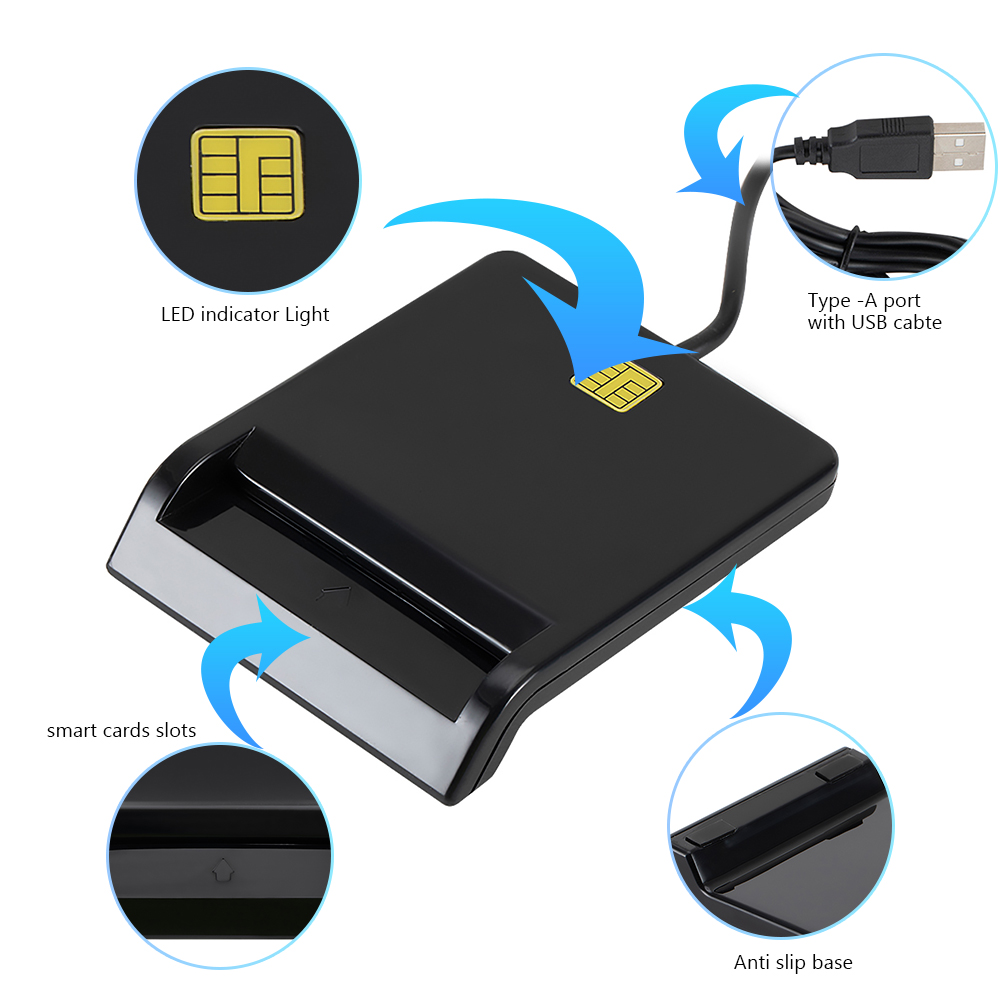 Pembaca kartu pintar USB opera - Smart Card Reader ulasan dan harga